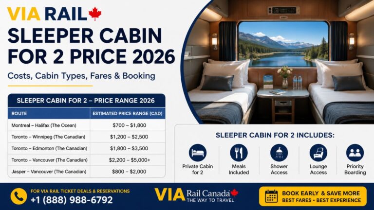 VIA Rail Sleeper Cabin for 2 Price 2026