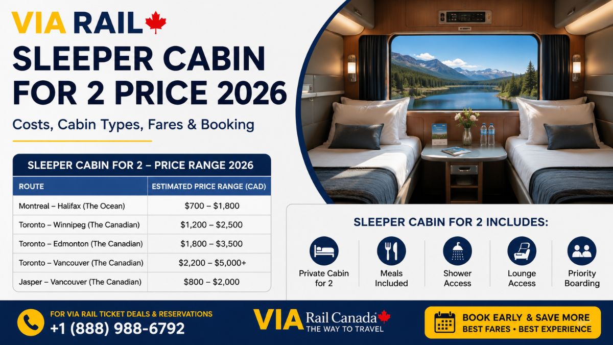 VIA Rail Sleeper Cabin for 2 Price 2026